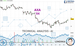 AXA - 1H