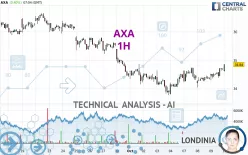 AXA - 1H