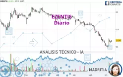 EZENTIS - Diario