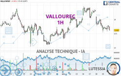 VALLOUREC - 1H