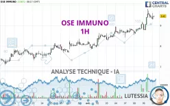 OSE IMMUNO - 1H