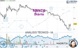 EZENTIS - Diario