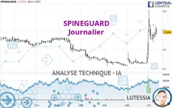 SPINEGUARD - Diario