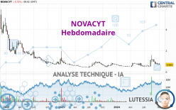 NOVACYT - Hebdomadaire