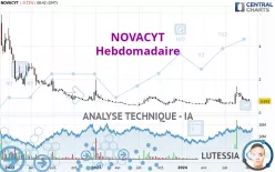 NOVACYT - Settimanale