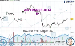 AIR FRANCE -KLM - 1H