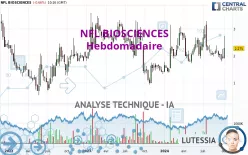 NFL BIOSCIENCES - Hebdomadaire