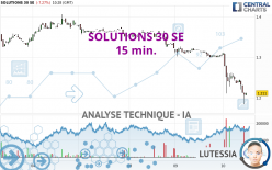 SOLUTIONS 30 SE - 15 min.