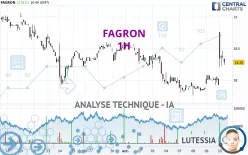 FAGRON - 1H