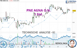 PNE AGNA O.N. - 1 Std.