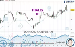 THALES - 1 Std.