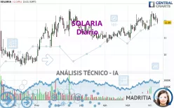 SOLARIA - Diario