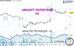 UBISOFT ENTERTAIN - 1H