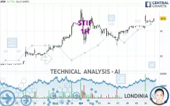 STIF - 1H