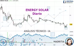 ENERGY SOLAR - Diario