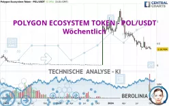 POLYGON ECOSYSTEM TOKEN - POL/USDT - Wöchentlich