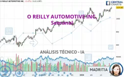 O REILLY AUTOMOTIVE INC. - Semanal