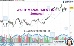 WASTE MANAGEMENT INC. - Semanal