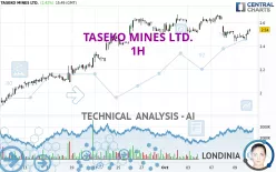 TASEKO MINES LTD. - 1H