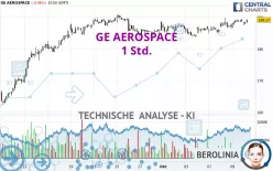 GE AEROSPACE - 1 Std.