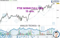 FTSE MIB40 FULL1224 - 15 min.