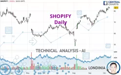 SHOPIFY - Täglich