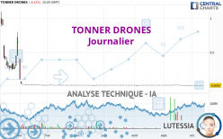 TONNER DRONES - Journalier