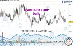 SEABOARD CORP. - Daily