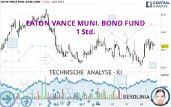 EATON VANCE MUNI. BOND FUND - 1 Std.