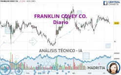 FRANKLIN COVEY CO. - Diario