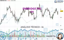 ENBRIDGE INC - 1H