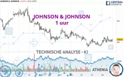 JOHNSON &amp; JOHNSON - 1 uur