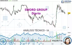 SWORD GROUP - Diario