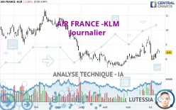 AIR FRANCE -KLM - Journalier