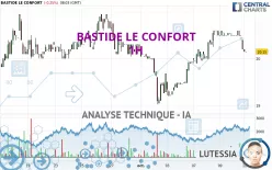 BASTIDE LE CONFORT - 1H