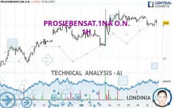 PROSIEBENSAT.1NA O.N. - 1H