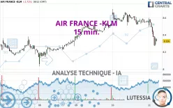 AIR FRANCE -KLM - 15 min.