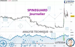 SPINEGUARD - Diario