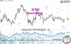 2CRSI - Journalier