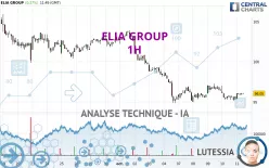 ELIA GROUP - 1H