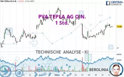 PVA TEPLA AG O.N. - 1 Std.