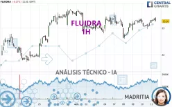 FLUIDRA - 1H