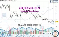 AIR FRANCE -KLM - Hebdomadaire