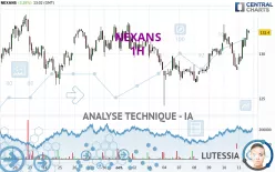 NEXANS - 1H