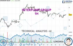 INTERPUMP GROUP - 1H