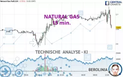 NATURAL GAS - 15 min.