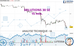 SOLUTIONS 30 SE - 15 min.