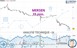 MERSEN - 15 min.