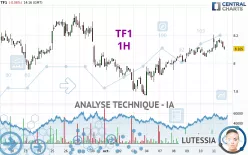 TF1 - 1H