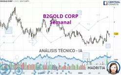 B2GOLD CORP - Semanal